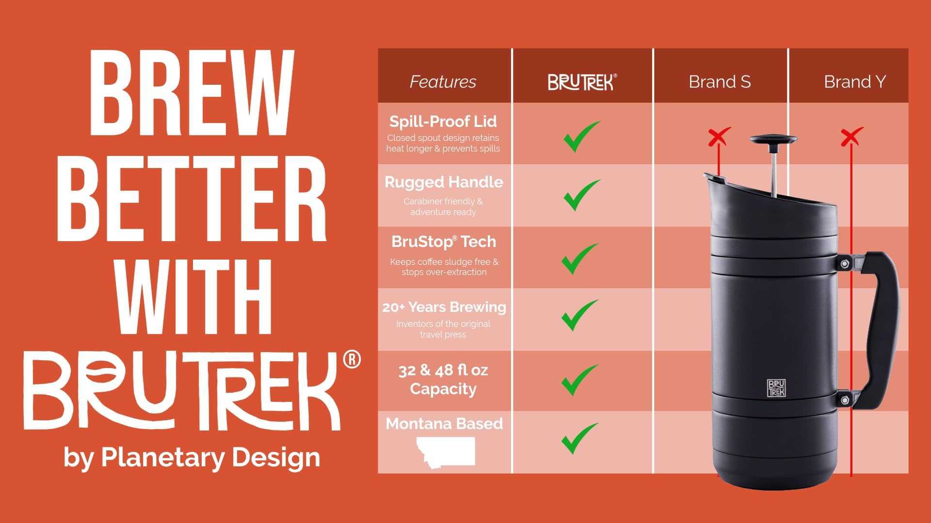BruTrek® by Planetary Design BaseCamp Coffee Press - Double Wall Insulated Stainless Steel - Bru-Stop Technology, No Grounds in Coffee, No Spill Lid (Red Rock, 32 fl.oz)