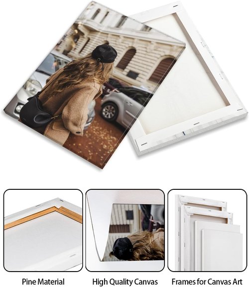 AbcCustomize Canvas Prints - Personalized Photo Art for Living Room & Bedroom | Fast Next Day Shipping