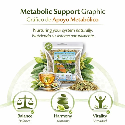 Avocado Tea Leaves 4oz - 100% Natural Hojas De Aguacate, Herbal Aromatic Tea, Caffeine-Free, Non-GMO, Single Pack