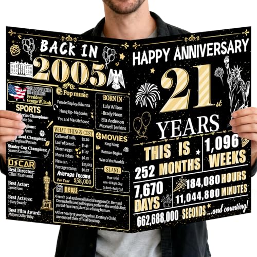 VivaGem 21st Anniversary Jumbo Card with Envelope, Giant 14x22 Inch Retro Black and Gold Signatures Keepsake Gift for Wife Husband