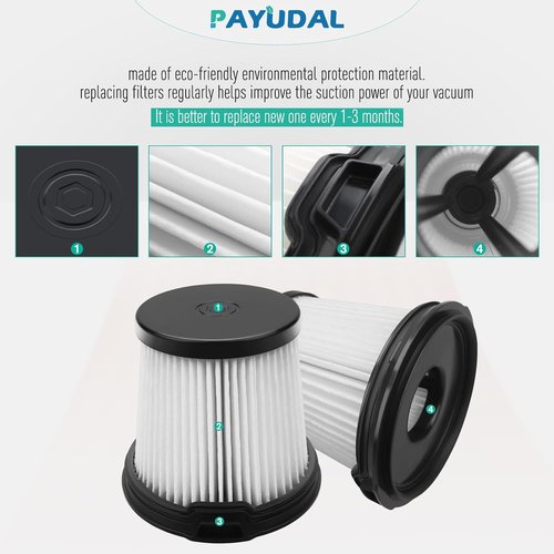 4 Pack IW3511 BU3521 HEPA Filter Replacement Part For Shark IW3511 IW1111 IW1120 Detect Pro Lightweight Cordless Stick Vacuum Cleaner. For Shark BU3523 Clean Empty Auto-Empty System Portable Handheld.
