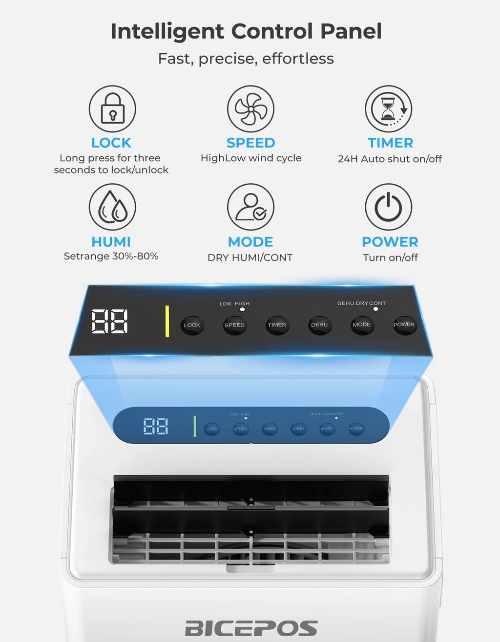 Regine Switzerland 1500 Sq.Ft Dehumidifier - 21 Pints, Auto Defrost, Intelligent Humidity Control | Ideal for Basement & Large Rooms