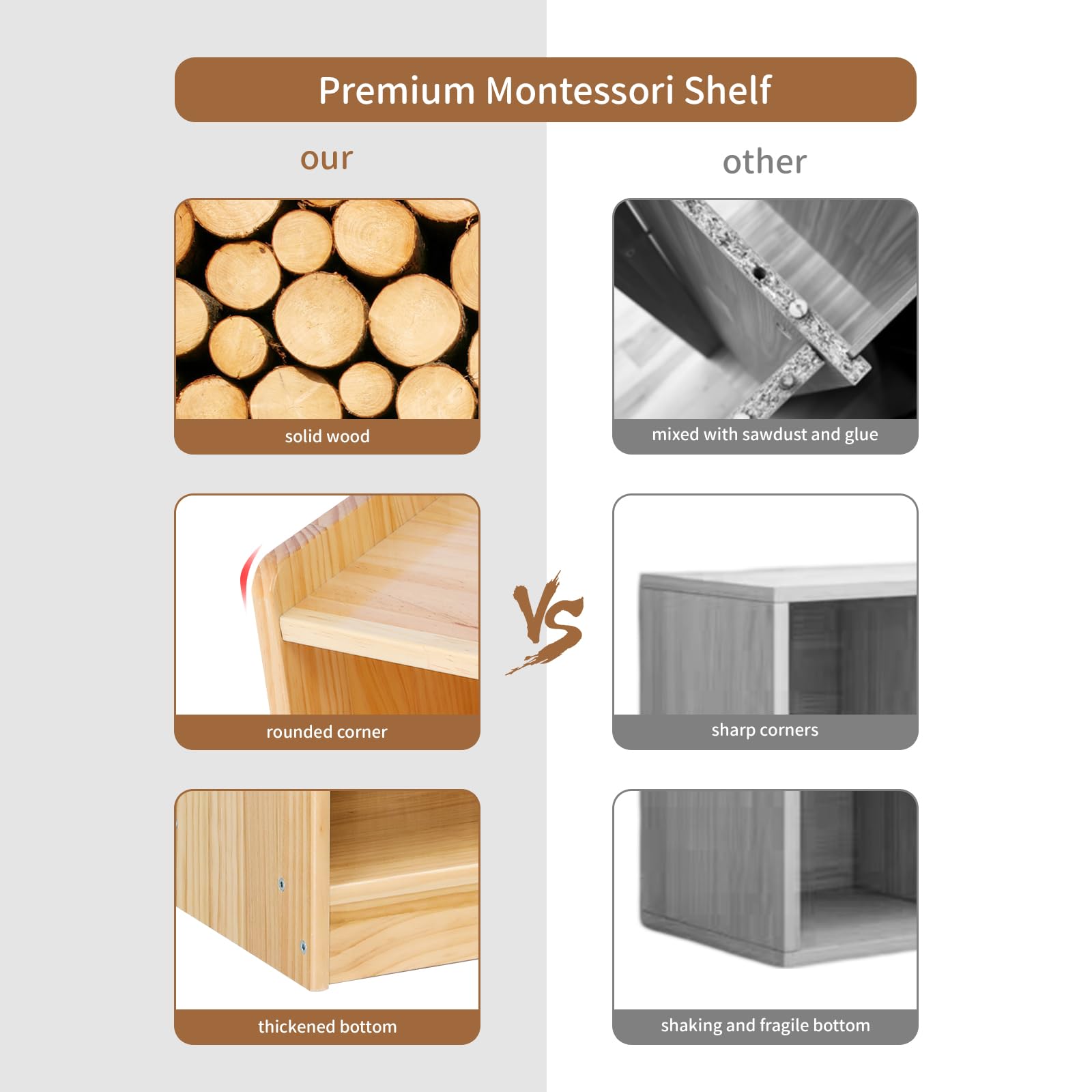 suureks Montessori Shelf, Toy Shelf for Kids, Kids Bookshelf, 2-Tier, 2-Section Wooden Book Shelf, Toy Storage Organizer for Kid Rooms, Palyroom, Nursery (23-5/8"*23-5/8"*11-4/5")