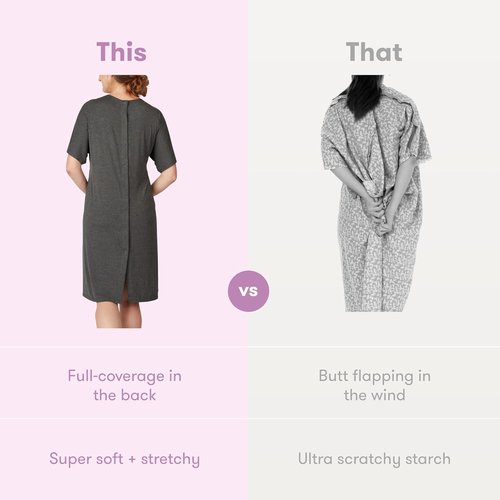 Frida Mom Labor and Delivery Gown - Easy-Snap Nursing Gown with Skin-to-Skin Access | Full Coverage