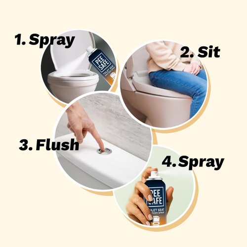 Pee Safe Toilet Seat Spray – Citrus Scent | Pee-Poo Before You Go Spray | Compact & Easy to Use - 2.54 Fl Oz (75ml)