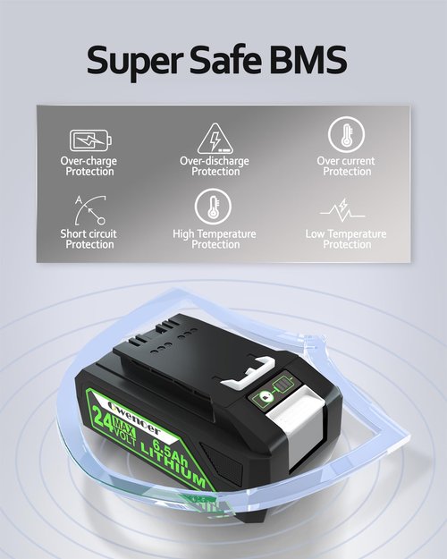 Qwenoer [3X Long Runtime] 24V 6.5Ah Replacement for Bis 24V Battery Compitable with Bis Cleanview XR & XR Pet Series Vacuum, Compitable with Bis Vacuum Cleaner 3789U, 3797V