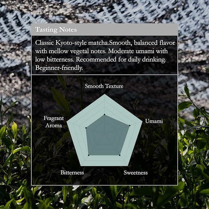 Naoki Matcha Ceremonial Grade Green Tea Powder - Authentic First Harvest from Uji, Kyoto (100g / 3.5oz)
