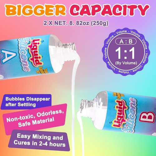 JOICEE DIY Squishy Making Kit - 18oz 1:1 AB Liquid Silicone with 6 Molds for Soft Squishies | Perfect Birthday Gifts
