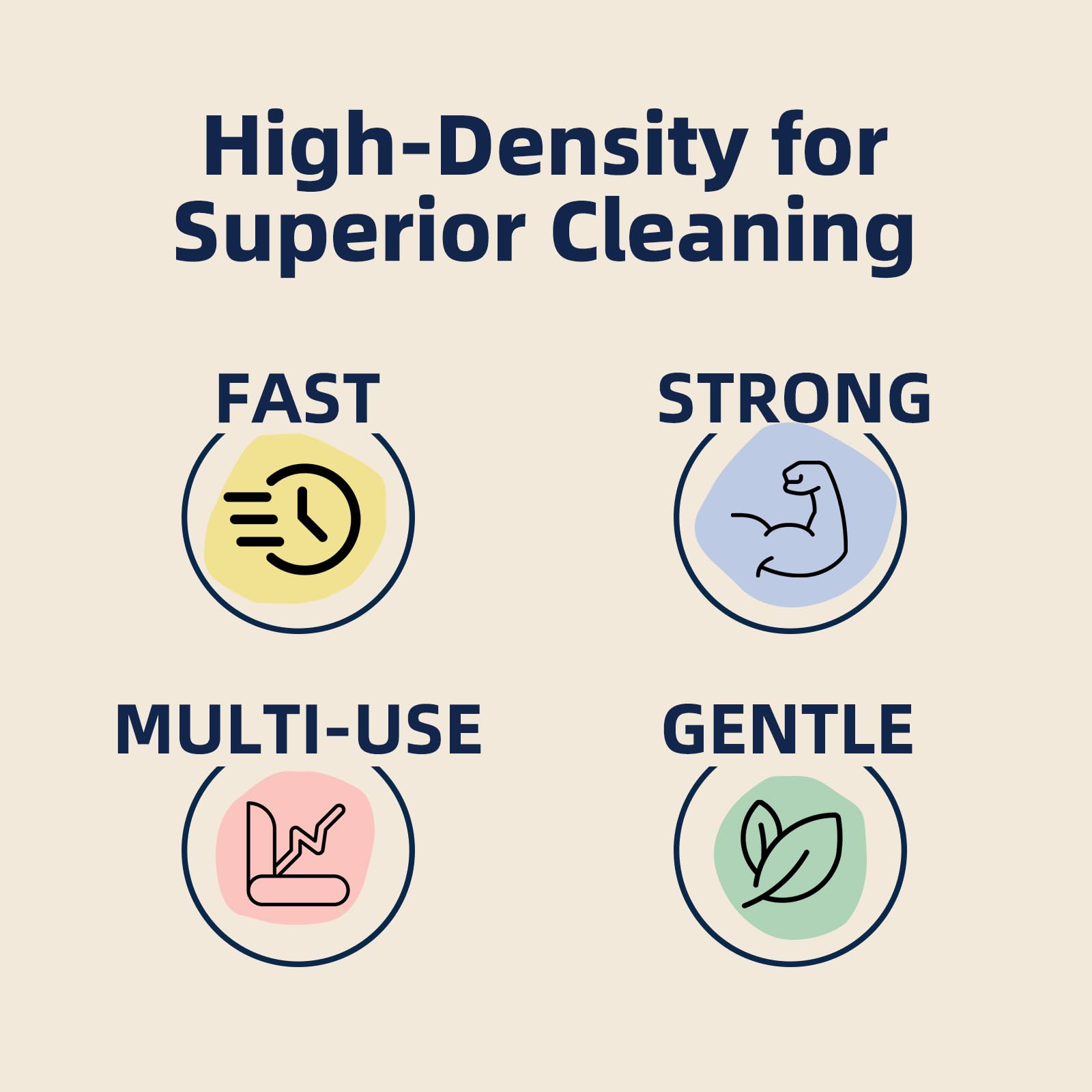 RongrongJIE Magic Sponge Eraser, 2X Density Melamine Sponges for Cleaning, 10 Pcs in Bulk, Long Lasting Scrub Cleaning Pads for Kitchen, Bathroom, Furniture, Tub, Sink, Floors, Baseboard, Shoes, Wall