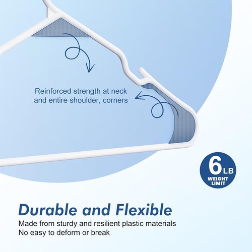 HOUSE DAY Plastic Hangers - 16 Pack Non-Slip Durable Adult Clothes Hangers in White | Space-Saving Design with Shoulder Grooves