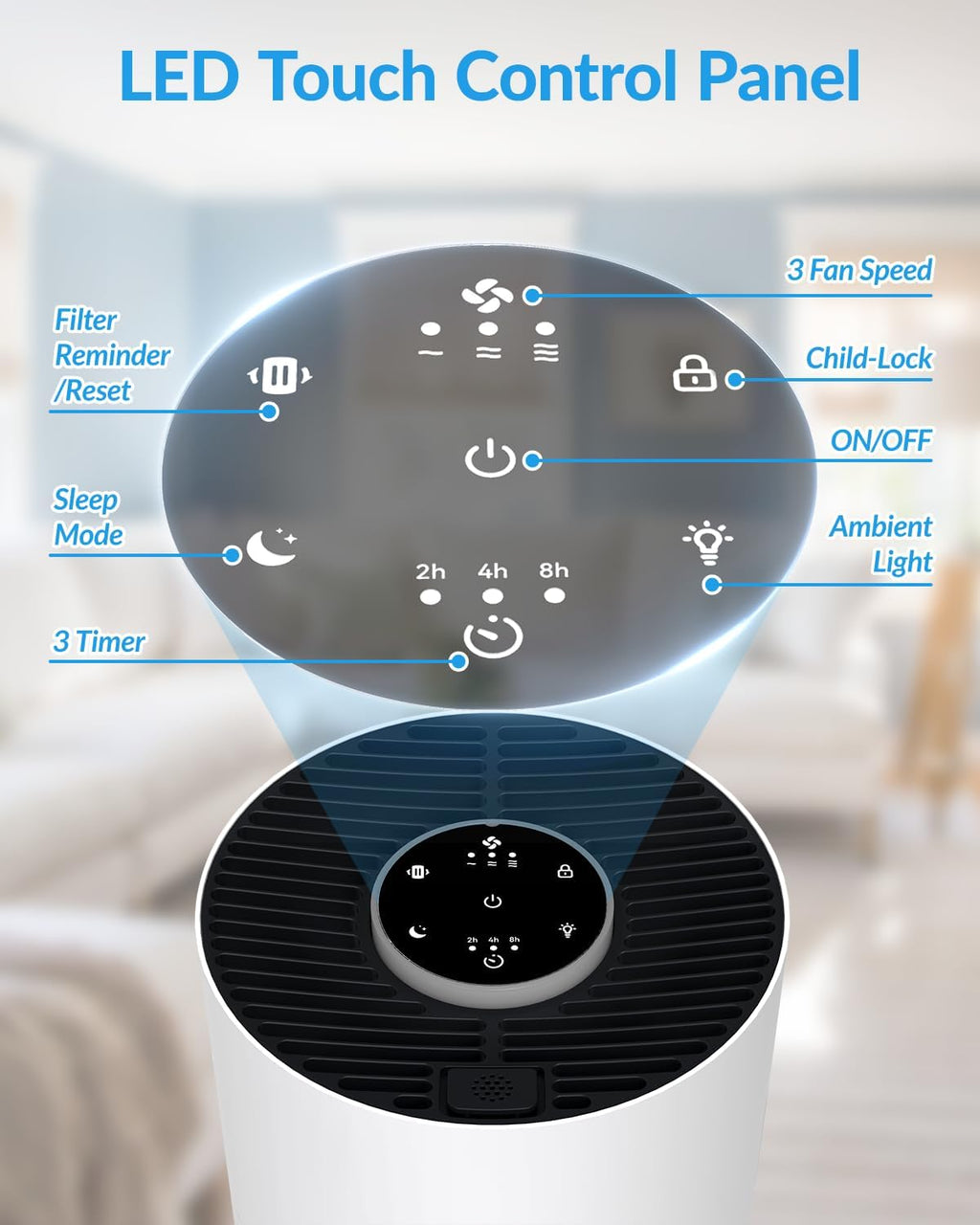 ADTARK Air Purifier - 3-in-1 Filter with Sleep Mode & Aroma Function | Ideal for Home, Office, Dorm (White)