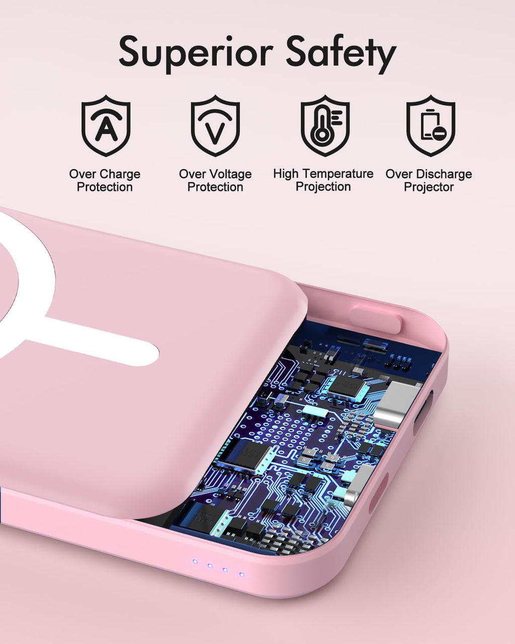 Podoru Magnetic Power Bank - 5000mAh Magsafe Battery Pack with 20W Fast Charging | Pink