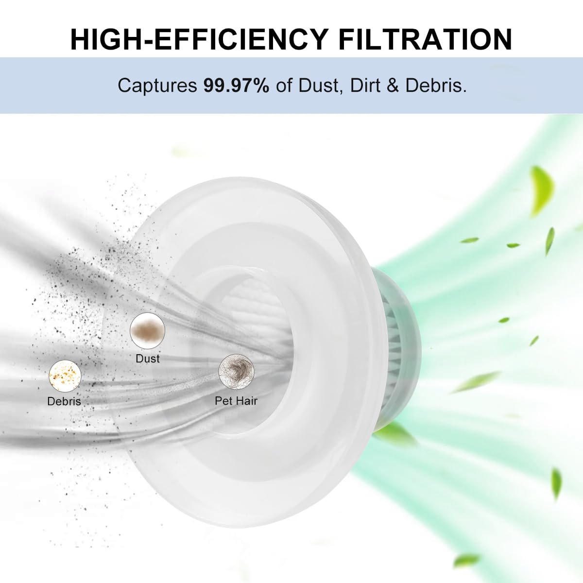 LANMU 8 Pack Hepa Vacuum Filter Replacement Compatible with Duck Vac Cordless Vacuum as Seen on Tv, Washable & Reusable Habd Vac Replacement Parts