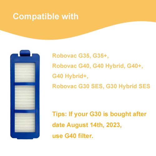 Replacement Parts Filter Compatible with eufy RoboVac G35, G35+, G40, G40 Hybrid, G40+, G40 Hybrid+, G30 SES, G30 Hybrid SES Robot Vacuum Cleaner Accessory, 3-Pack Filter