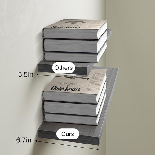 BAYKA Floating Shelves - Rustic Grey Wall-Mounted Wood Shelves for Bathroom, Bedroom & Living Room | Set of 3 (22.5 Inches)