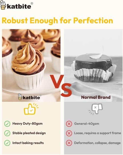 Katbite Cupcake Liners - Standard Size 150PCS | Heavy-Duty Greaseproof Christmas Muffin Baking Wrappers