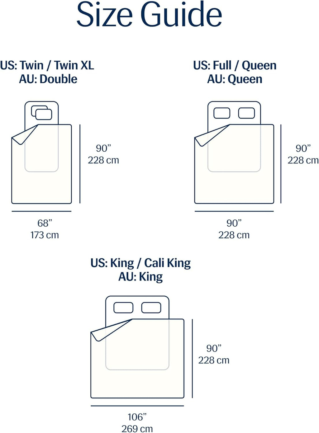 REST® Evercool® Cooling Comforter - Breathable Lightweight Blanket for Hot Sleepers | Full/Queen, 90"x90", Arctic White