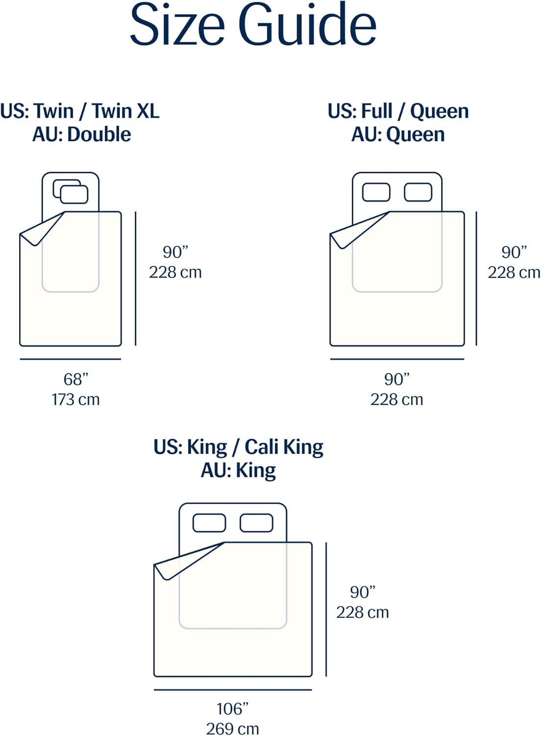 REST® Evercool® Cooling Comforter - Breathable Lightweight Blanket for Hot Sleepers | Full/Queen, 90"x90", Arctic White