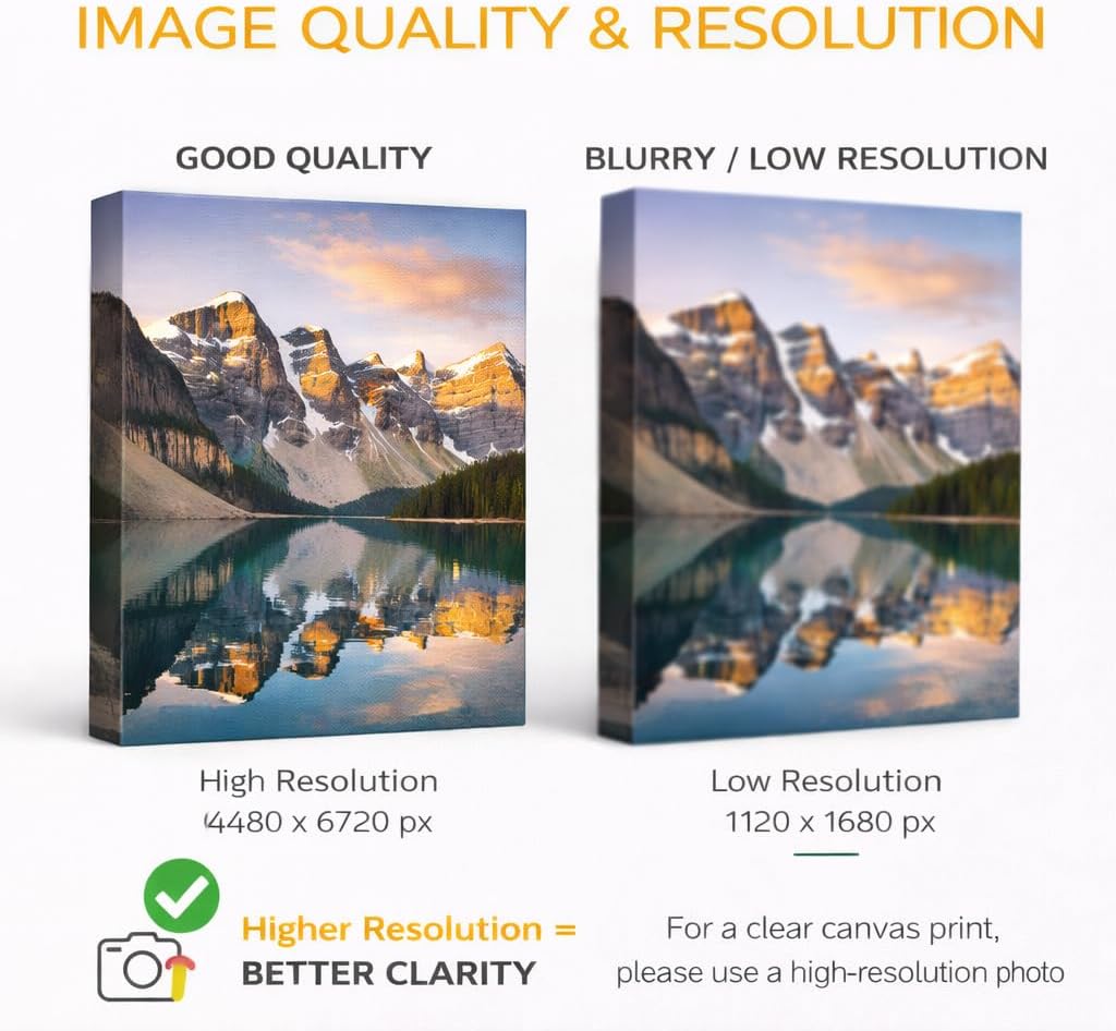 Skiennix Personalized Canvas Prints - Transform Photos into Stunning Framed Wall Art | 24" L × 36" W
