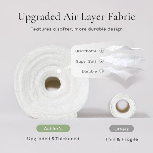 Ashler Pillow Inserts - Premium 18x18 Decorative Throw Pillows | Air Layer Cushion Stuffers, Pack of 2, White