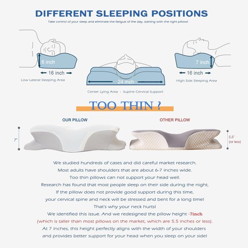 EUCIOR Cooling Gel Pillows for Neck and Shoulder,Cervical Pillow Cozy Sleeping,Odorless Ergonomic Contour Memory Foam Pillows for Side Back Stomach Sleepers with Pillowcase (Grey)
