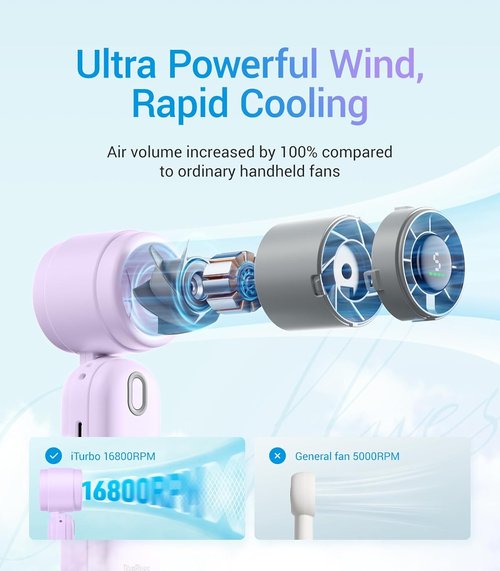 Diveblues High-Speed Portable Handheld Turbo Fan - USB Rechargeable, Compact Design for Travel & Home | Purple
