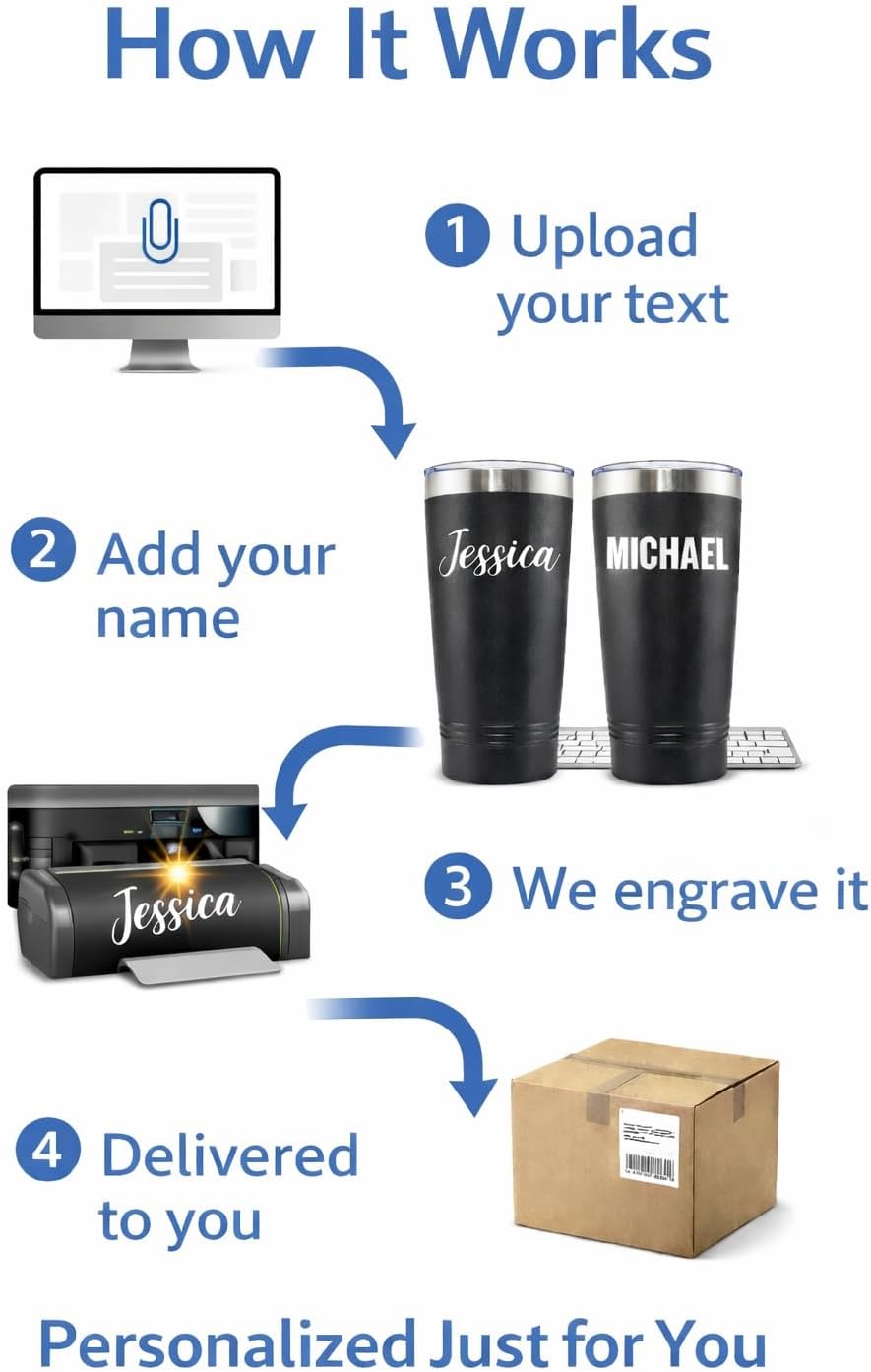 Skiennix Personalized Engraved 20oz Tumbler - Custom Stainless Steel Travel Mug for Men & Women