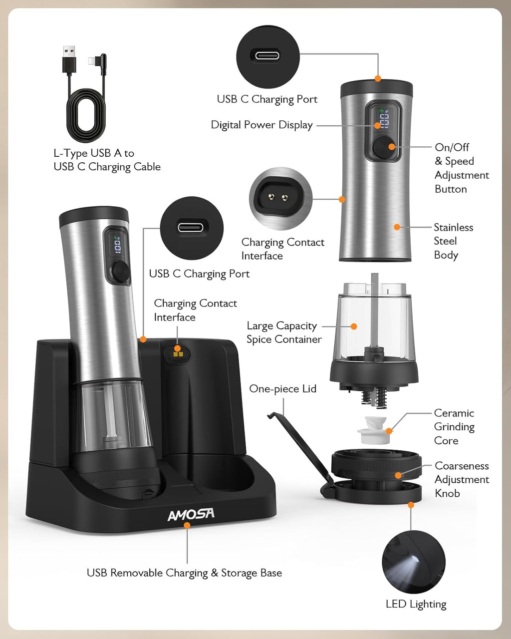 Skiennix Electric Salt and Pepper Grinder Set - Rechargeable, 2-Speed, Adjustable Coarseness, Stainless Steel