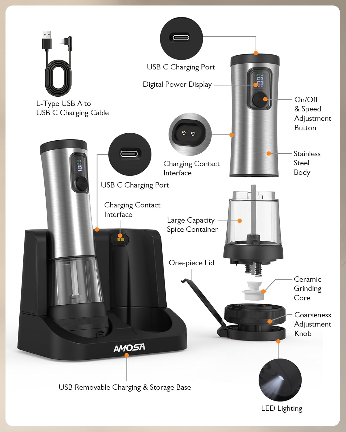 Skiennix Electric Salt and Pepper Grinder Set - Rechargeable, 2-Speed, Adjustable Coarseness, Stainless Steel