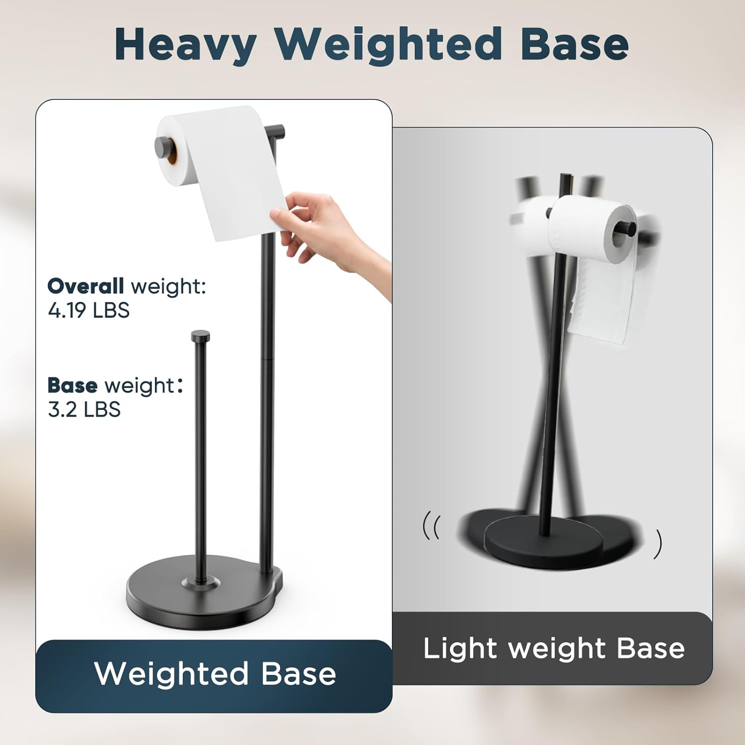 Theaoo Heavy-Duty Toilet Paper Holder Stand - Modern Freestanding Stainless Steel Tissue Roll Holder | Black