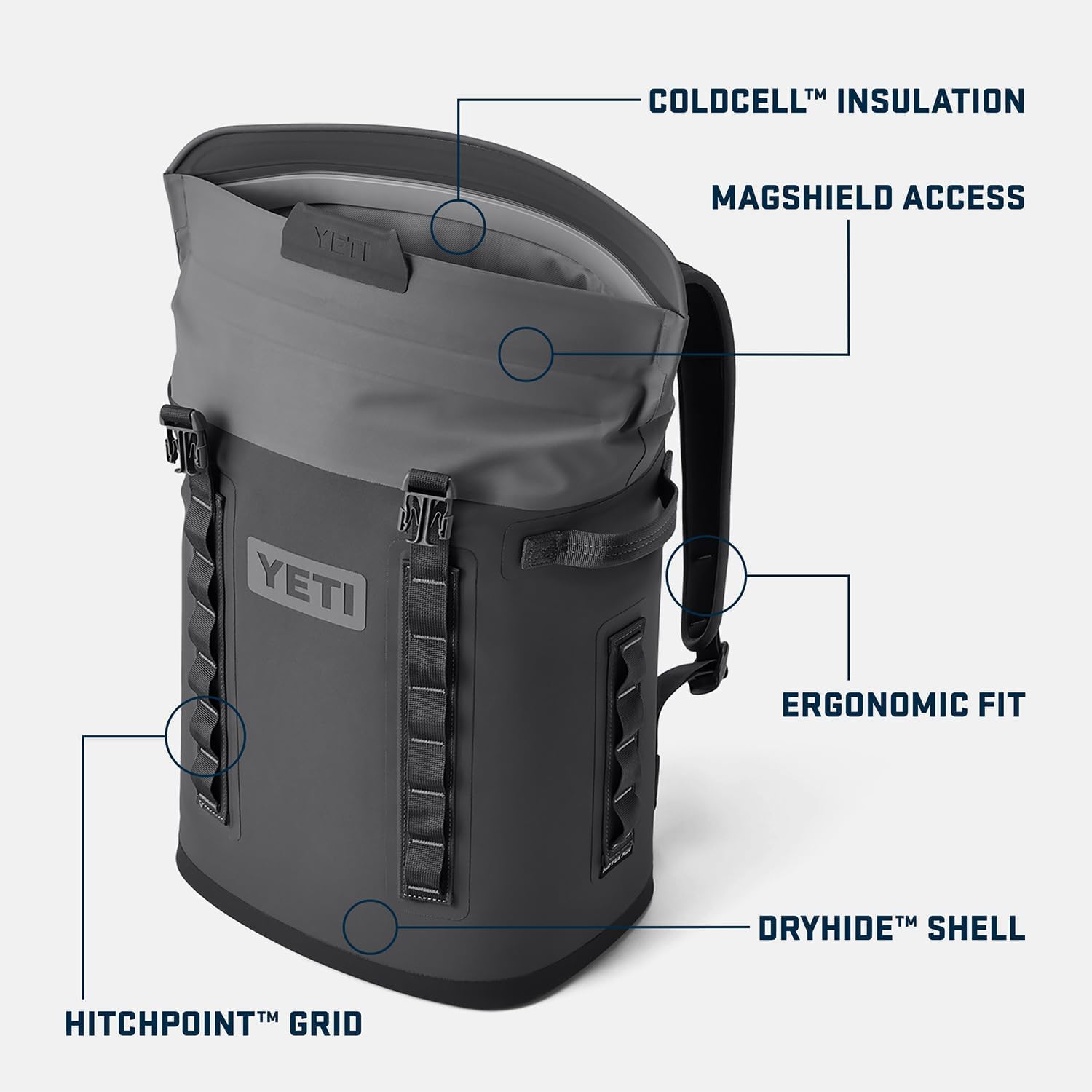 YETI Hopper M Series Backpack Cooler - Soft-Sided Design with MagShield Access