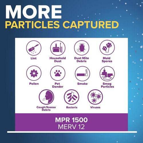 Filtrete 20x20x1 Air Filter - MERV 12, MPR 1500 | Asthma & Allergy Friendly 2-Pack, Pleated HVAC Filters
