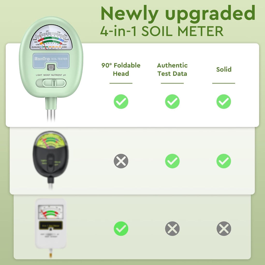 Soil Moisture Meter - 4-in-1 Soil pH Tester for Moisture, Light, Nutrients | Ideal for Garden & Lawn