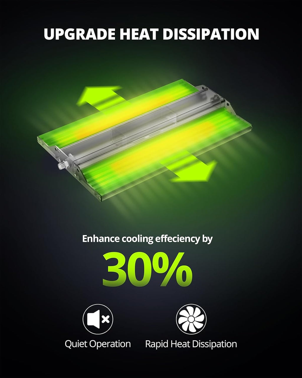 VIPARSPECTRA P700 Grow Light - 70W Dimmable Full Spectrum LED for Indoor Plants | 11000 Lumens, Ideal for Seedlings & Vegetables