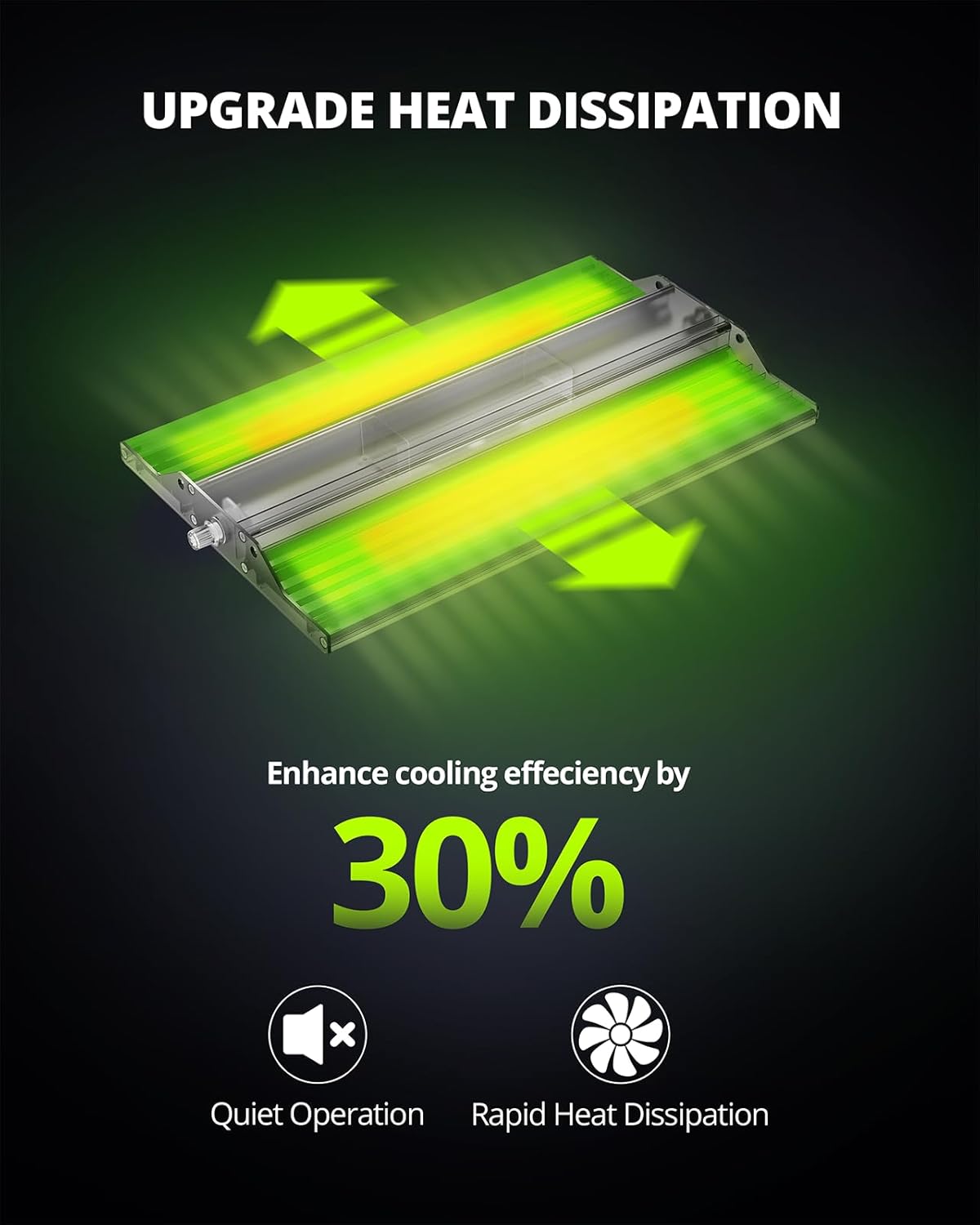 VIPARSPECTRA P700 Grow Light - 70W Dimmable Full Spectrum LED for Indoor Plants | 11000 Lumens, Ideal for Seedlings & Vegetables