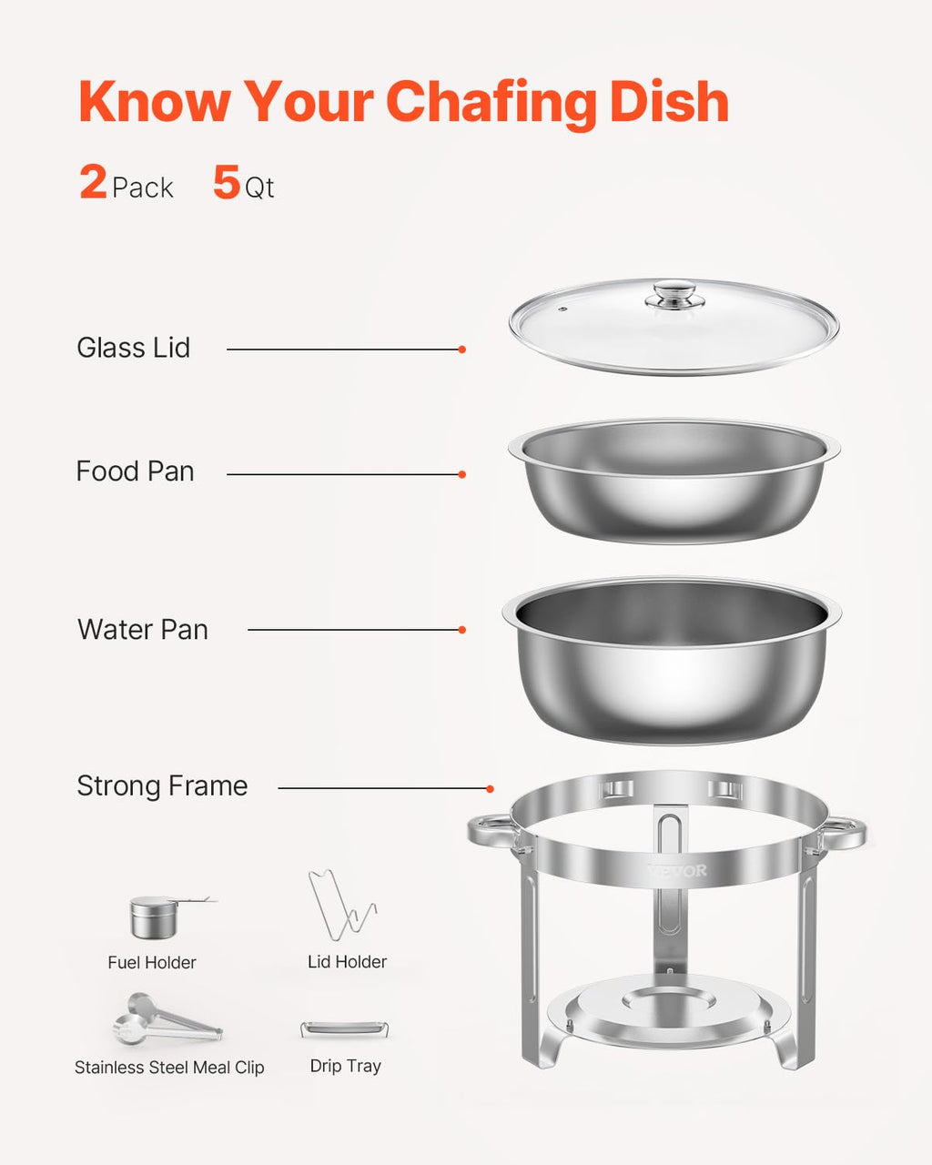 VEVOR Chafing Dish Buffet Set,5 Qt 2 Pack,Stainless Steel Chafer with 2 Full Size Pan,Round Catering Warmer Server with Glass Lid Water Pan Folding Stand Fuel Holder, for Wedding Party Banquet, Silver