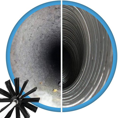 Chimney Cleaning Brushes by Chimney Sweep | 5.9in & 3.9in Brush Heads for Efficient Fireplace Maintenance
