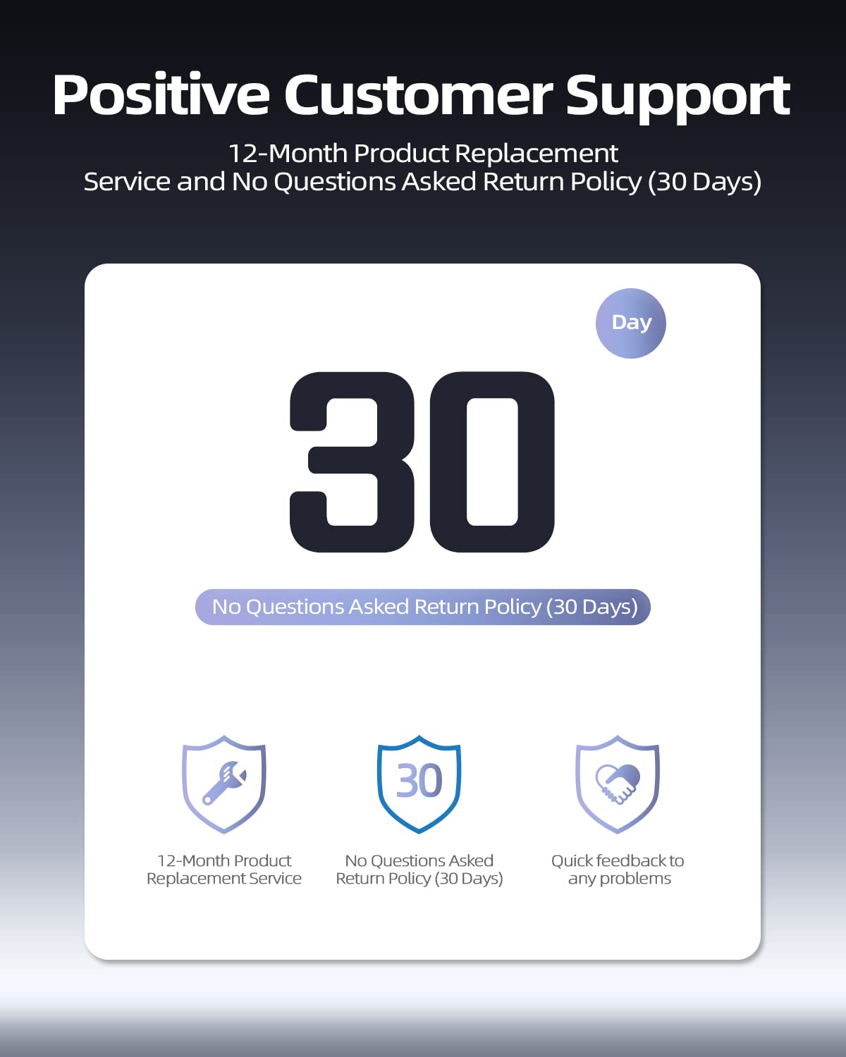 15V Charger Fit for Black and Decker Handheld Vacuum HHVI315JO42 HHVI320JR02 HFVB320J27 HLVA320JS10 HFVB315J22 HLVB315JA26 HLVA325JP07 HLVA325JP 90627870 S003AQU1500015 Hand Cord (Not for 23V Model)