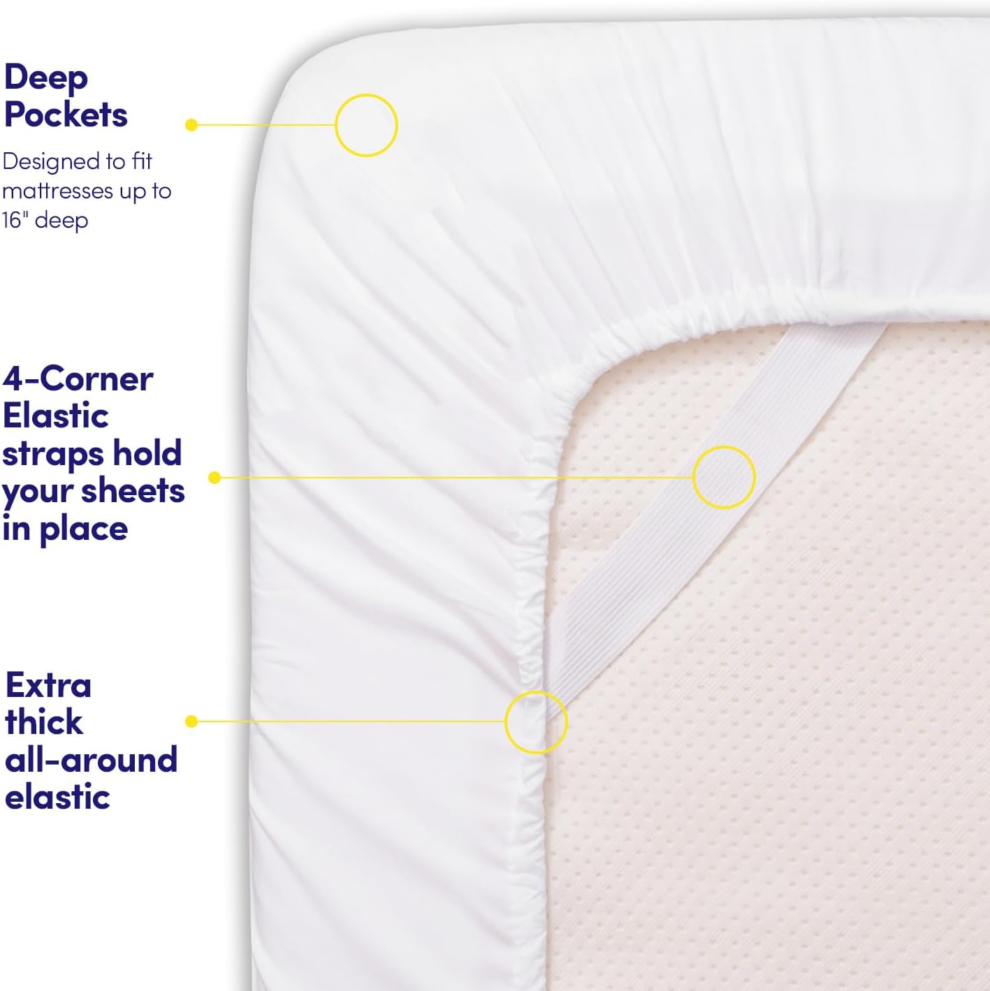 Skiennix Queen Sheet Set - Luxury White Hotel-Quality Bed Sheets with Extra Soft Pillowcases | Deep Pocket Design