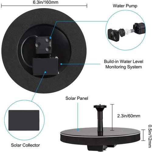 LAWOHO Solar Fountain Pump - 1.5W Upgraded Submersible Water Fountain Kit for Bird Baths & Gardens