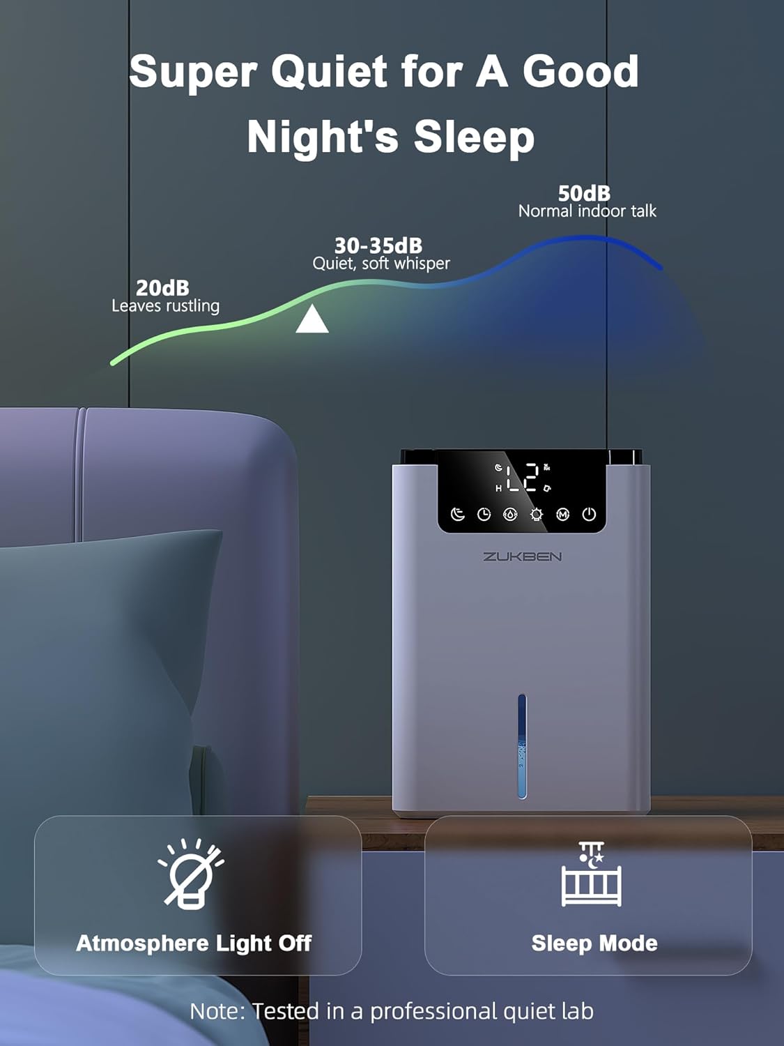 Skiennix Dehumidifier - 75 OZ Water Tank, Quiet 500 sq.ft Home & RV Dehumidifier with 12H Timer & LED Light