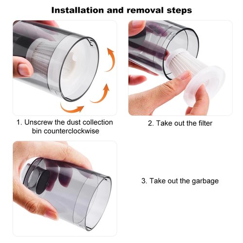 IYOFINE Car Vacuum Cleaner Original Filter Set, 5 HEPA Filter, Adapted to IYOFINE V8 Plus/ST-6653 Plus Handheld Vacuum Cleaners,Robust and Durable, Washable 5 PCS (5 Pack)