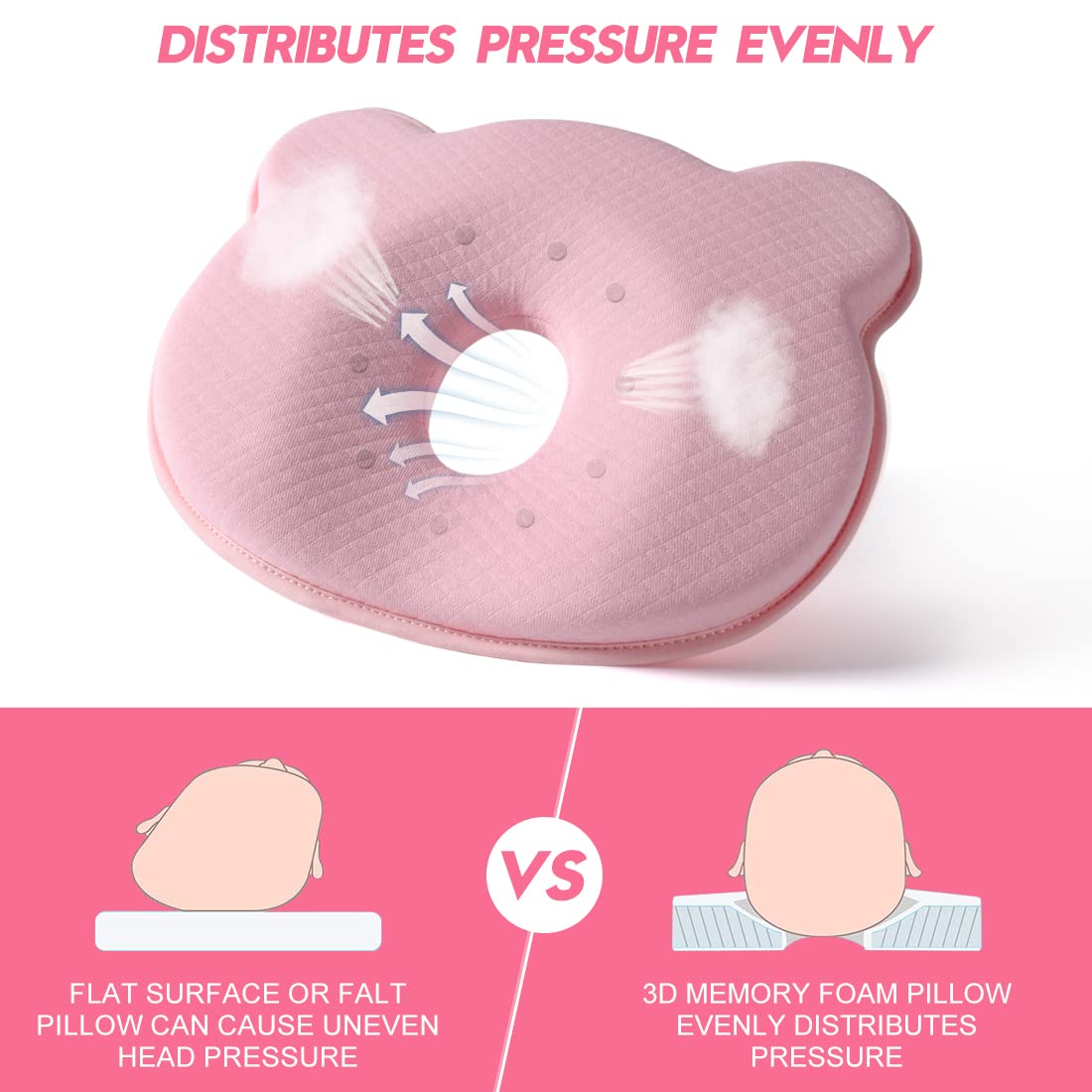BIKBOK New Memory Foam Soft and Cozy Pillow Head Neck Support Pillow for Car Seat Breathable Bedding Set (Pink)