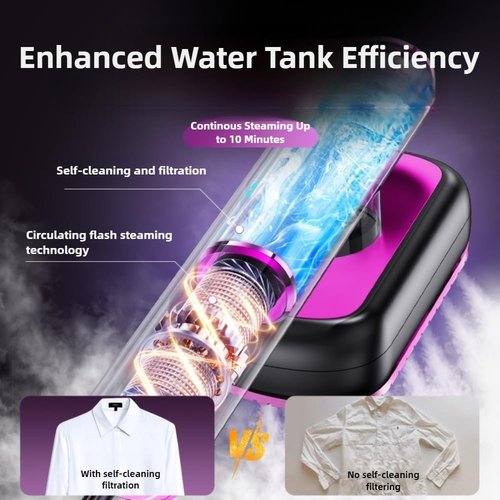 AUHKO Travel Steamer - Smart Garment Iron with AI Temperature Sensing | 1200 Watts, Portable Design