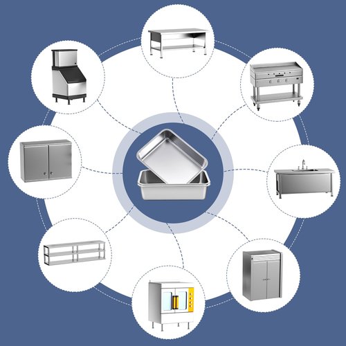 Tiangrid 4 Pack Stainless Steel Commercial Bus Tubs Food Grade Meat Processing Tubs Lug Wash Basin Tote Box for Dishwashing, Kitchen, Restaurant, Utility (13 L)
