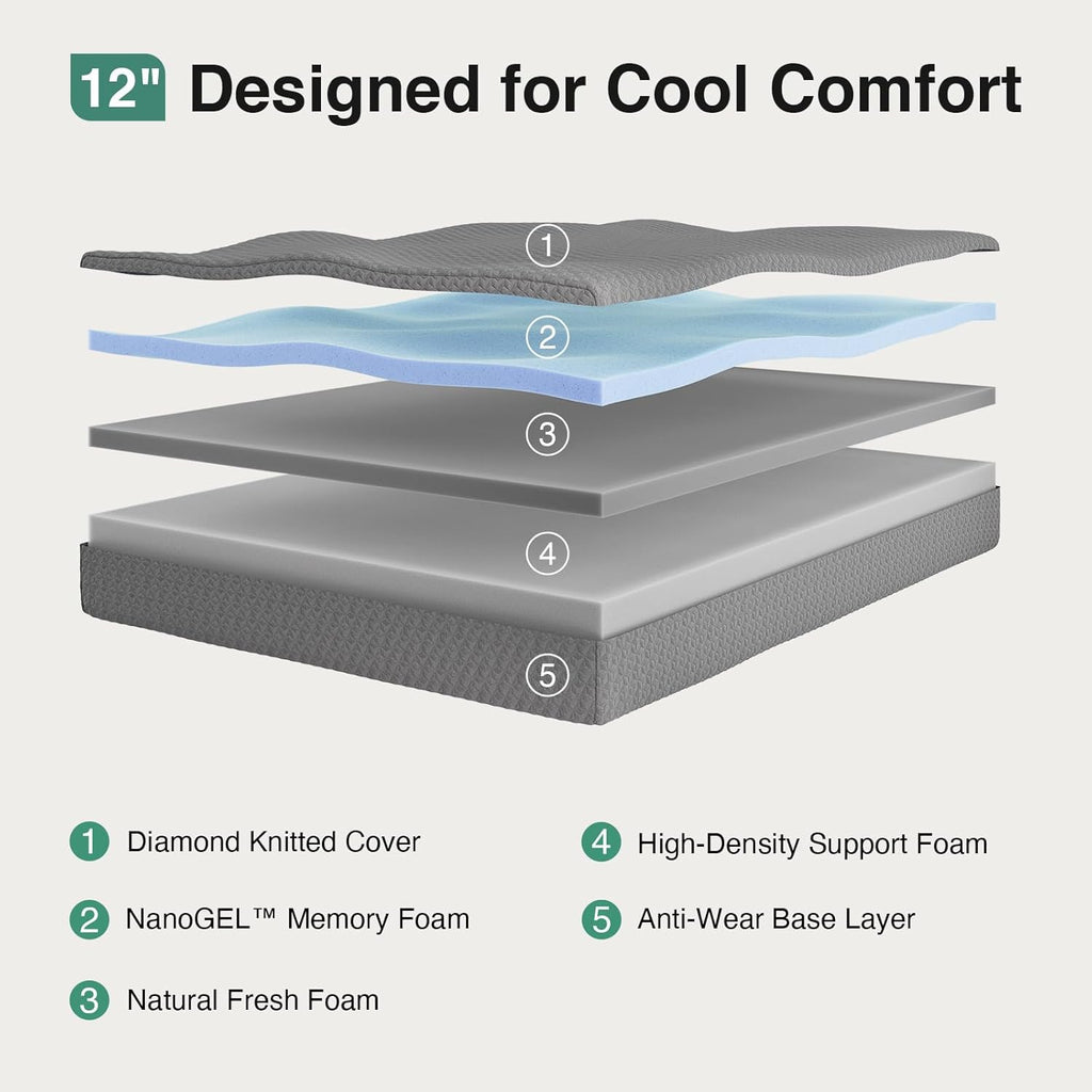 Novilla Queen Mattress - 12 Inch Memory Foam for Cool Sleep & Pressure Relief | CertiPUR-US Certified