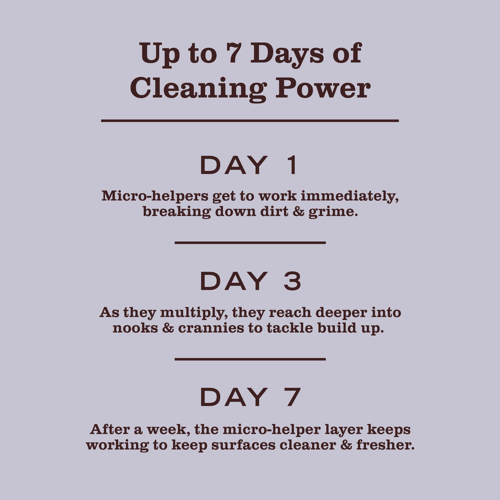MRS. MEYER'S CLEAN DAY's Probiotic Daily Shower Spray Cleaner, Made With Essential Oils And Other Thoughtfully Chosen Ingredients, Lavender, 16 oz.