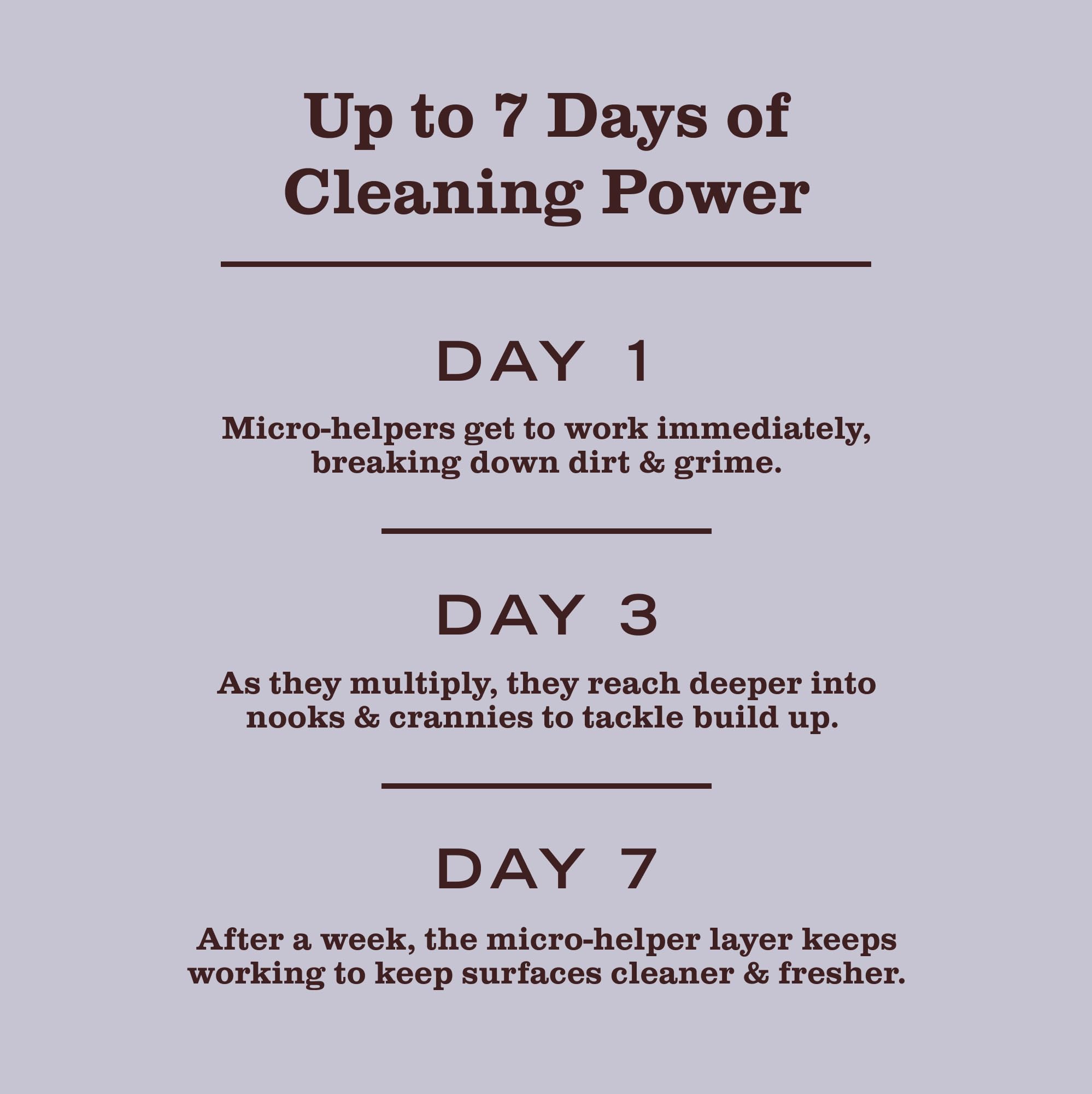 MRS. MEYER'S CLEAN DAY's Probiotic Daily Shower Spray Cleaner, Made With Essential Oils And Other Thoughtfully Chosen Ingredients, Lavender, 16 oz.