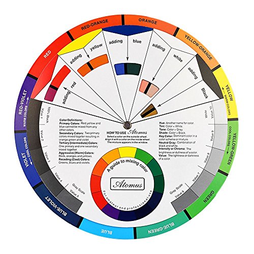 ATOMUS Color Wheel Mix Guide - 9.25 Inch Tattoo Pigment & Paint Chart