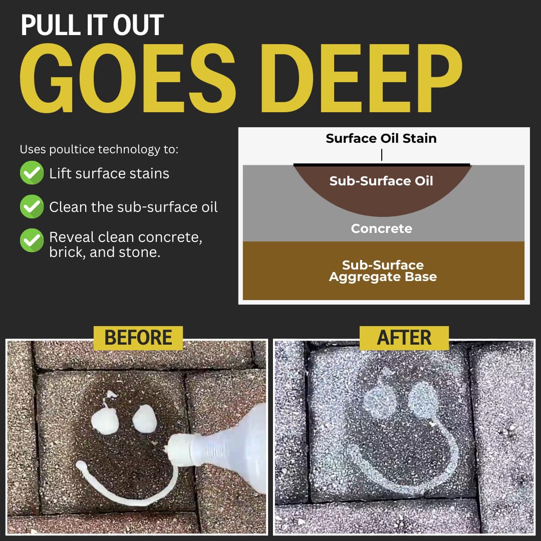 CHOMP! Concrete Oil Stain Remover: Pull It Out Removes and Cleans Oils, Greases from Garage Floors & Driveways, 128 Fl Oz